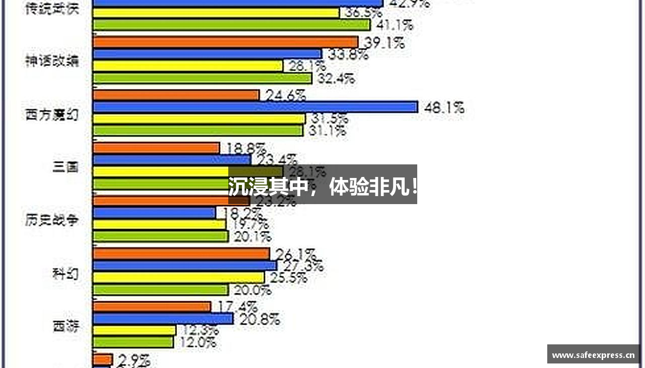 AG九游会真人第一品牌